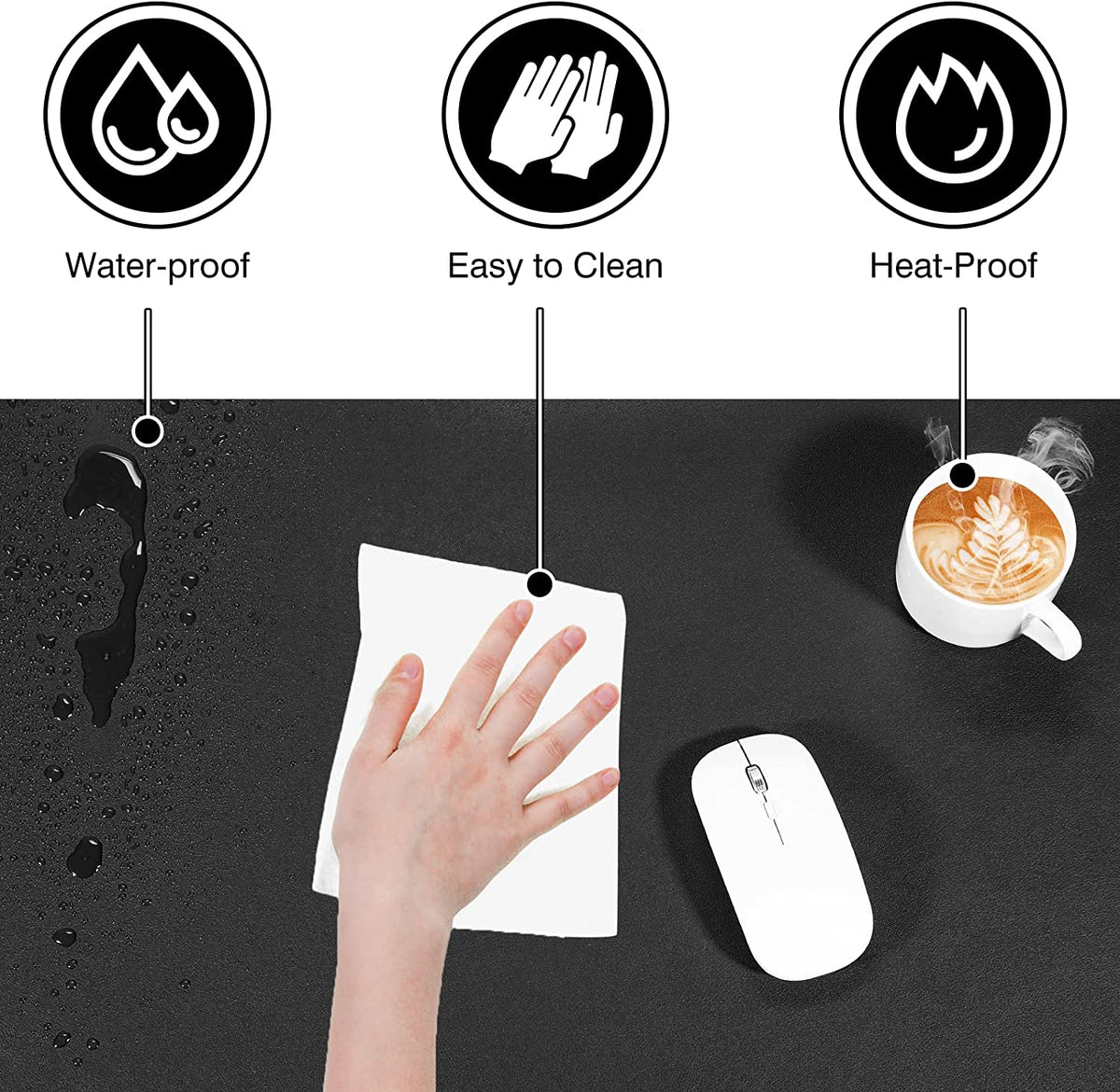 Leather Desk Pad Protector 36”X17” Desk Blotter Pad, Waterproof Writing Desk Accessories