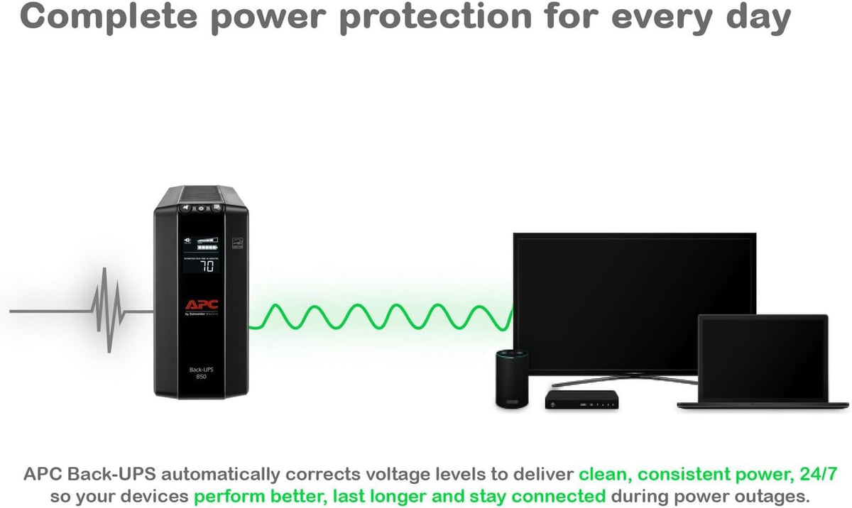 850VA/510W Pro UPS Backup Battery Power Supply for Office Electronics,
