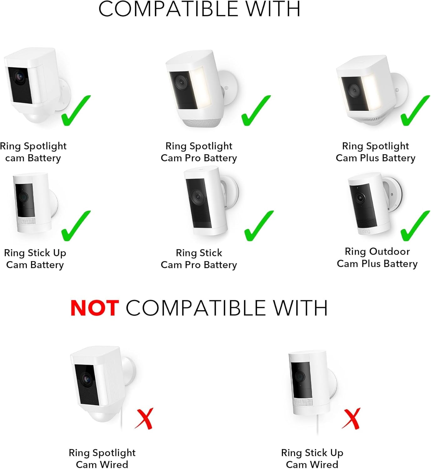 Solar Panel Compatible with Ring Battery-Powered-Security Cam, Spotlight Cam 2K (2Nd Gen)/Plus/Pro, Outdoor Cam 2K (2Nd Gen)/Plus, Stick up Cam/Pro - 1 Pack, White