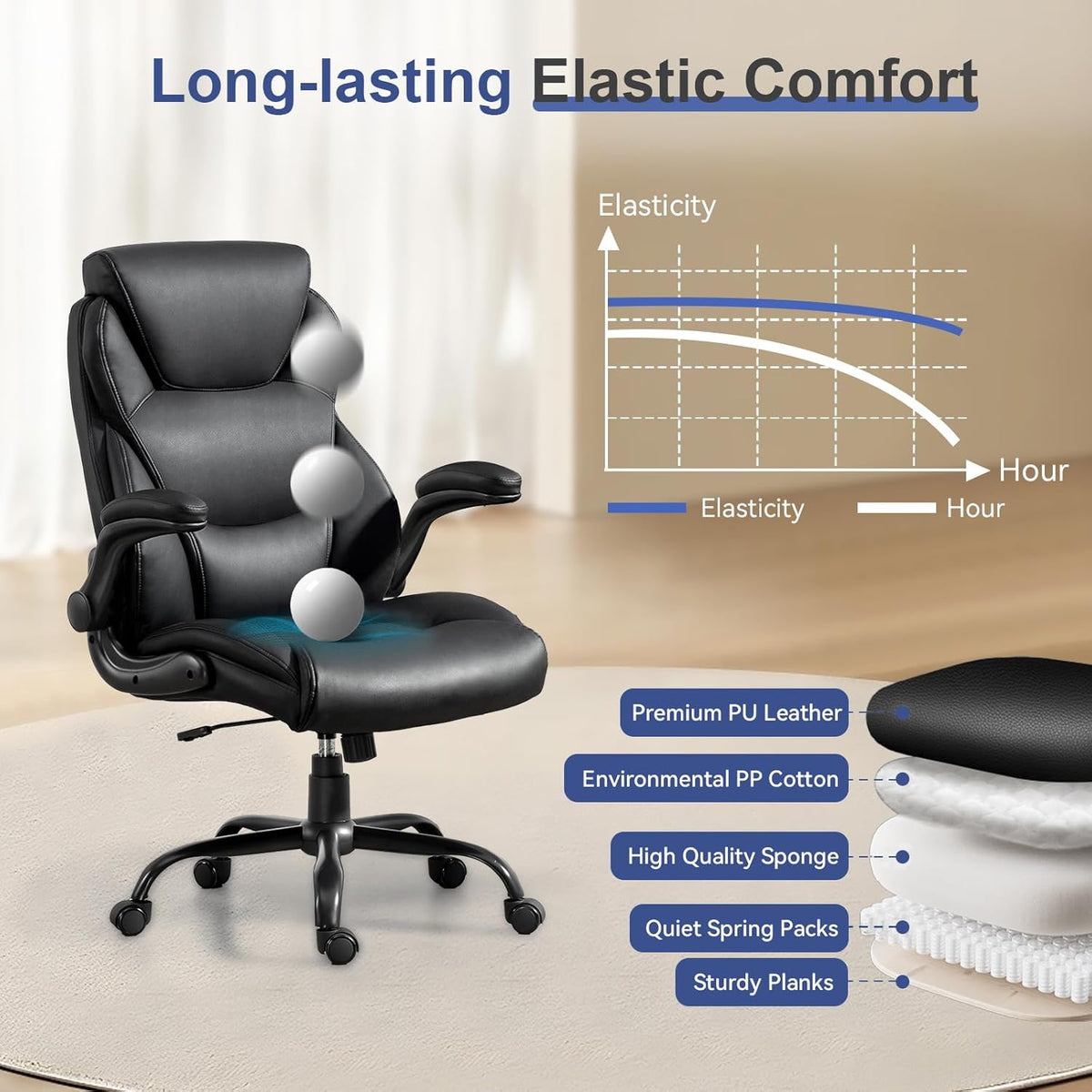 Big and Tall Office Chairs 400LBS Heavy Duty High Back Leather