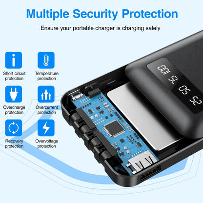 20000Mah Power Bank Portable Charger with Cables Compatible for Iphone, Android Cell Phone